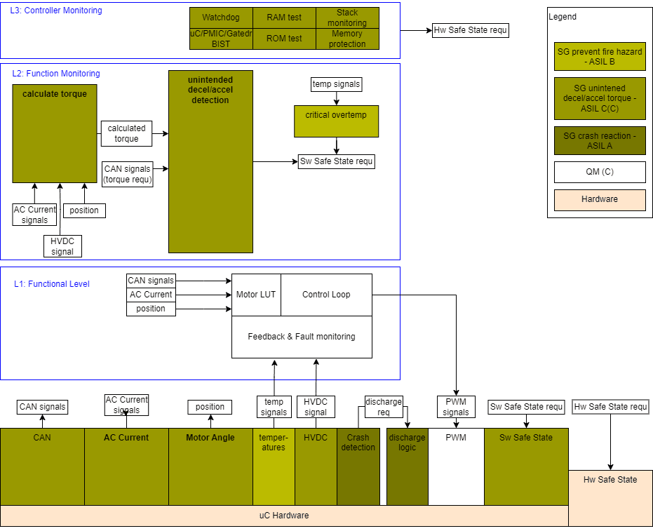 Unnamed 10 E1743786356142